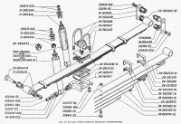 Амортизаторы для автомобиля ГАЗ 3110. Тюнинг