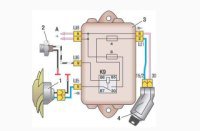 Схема ступенчатого включения электровентилятора системы охлаждения, часть 1