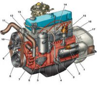 Повышение мощности двигателя ГАЗ 3110