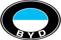 История BYD