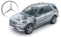 Mercedes M-Class – еще один бронированный представитель линейки бренда