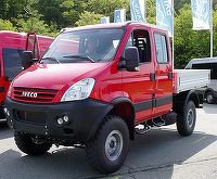 Обзор небольшого коммерческого грузового автомобиля Iveco Daily.