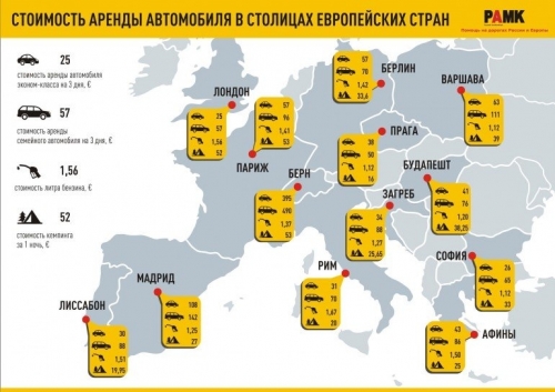 Опрос ЗР: в майские праздники на автомобиле